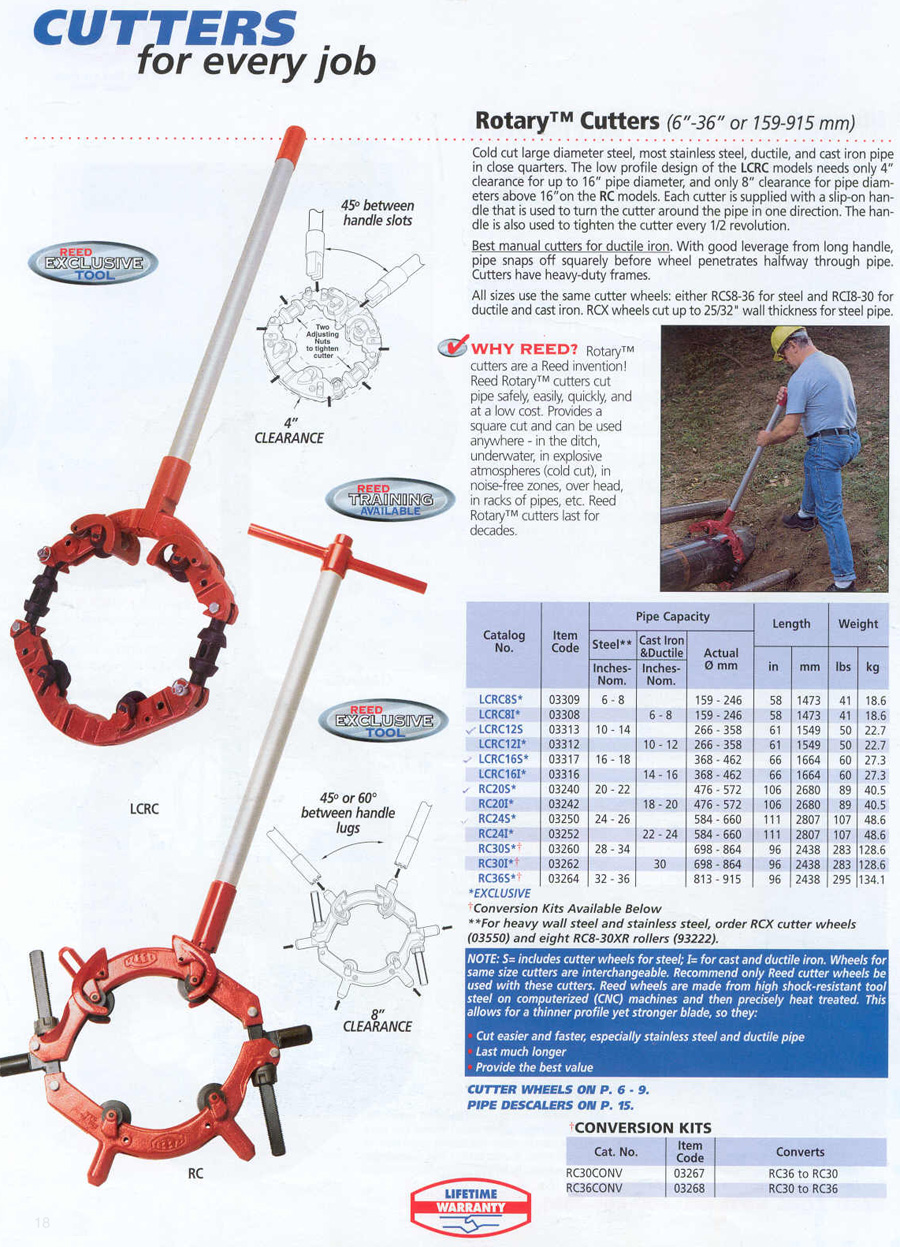 REED-Rotary-Cutter